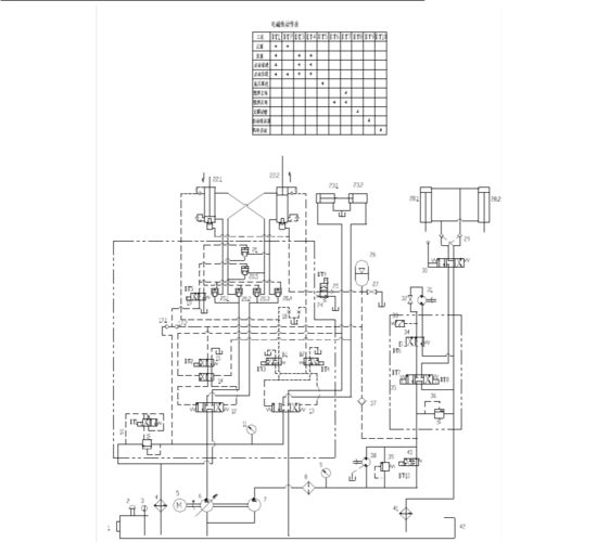 混凝土输送泵液压系统原理图